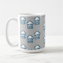 Recherche de fabricant tasses Chef