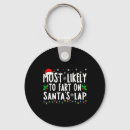 Recherche de elfe porteclés Vacances