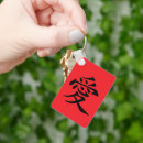 Recherche de caractères chinois porteclés Kanji