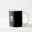 Recherche de crossbone tasses Emo