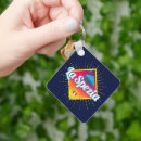 Recherche de bateau de croisière porteclés Coucher de soleil