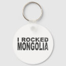 Recherche de la mongolie porteclés Pays