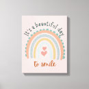 Recherche de citation impressions sur toile Motivationnel