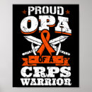 Recherche de opa posters Sensibilisation