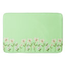 Zoek naar wild badmatten Flora