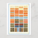 Recherche de pompéi cartes postales Fresque