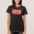 Zoek naar 2009 Mannen