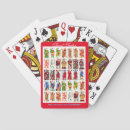 Recherche de rami jeux de cartes Canasta
