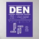 Recherche de denner posters Voyage