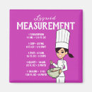 Recherche de mesure liquide magnets Cuisine