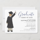 Recherche de philosophie invitations Grand