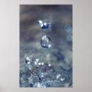 Recherche de pleuvoir posters Pluie