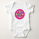 Recherche de géranium rose Motif