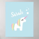 Recherche de names chambre enfant posters Kids