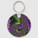 Recherche de spirale porteclés Violet