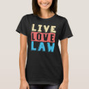 Recherche de and femme tshirts Droit