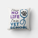 Recherche de school coussins Étudiant