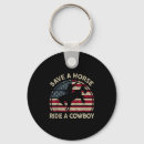 Recherche de de cowboy porteclés Usa