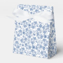 Recherche de indigo ballotins Blanc