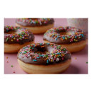 Recherche de chocolate posters Dessert