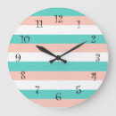Recherche de de cuisine moderne art Cool