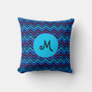 Recherche de noir et bleu coussins Girly