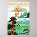 Recherche de montagne japonaise posters De voyage