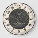 Recherche de atlas horloges Vintage