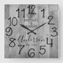 Recherche de farmhouse horloges Nom de famille