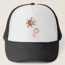 Recherche de mes propres casquettes Humour