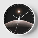 Recherche de planétaire horloges Systèmes planétaires