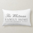 Recherche de maison blanche coussins Pour eux