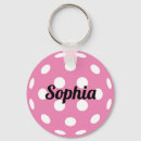 Zoek naar peddel sleutelhangers Roze