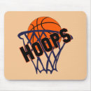 Recherche de basketball tapis souris Ventilateur de basket