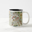 Recherche de miller tasses Indigène