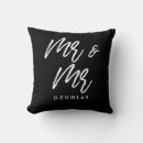 Recherche de monsieur coussins Moderne