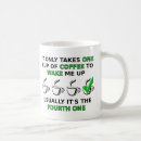 Recherche de quatrième tasses Café