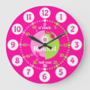 Recherche de visage de fille horloges Rose