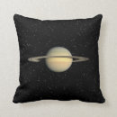 Recherche de saturne coussins Anneaux