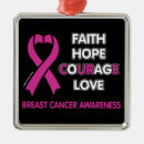 Zoek naar breast cancer ornamenten Roze