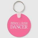 Recherche de ballerines porteclés Danseur
