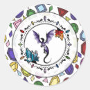 Recherche de gemmes autocollants Bijoux