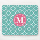 Recherche de quatrefoil tapis souris Girly