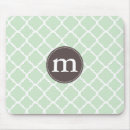 Recherche de treillis tapis souris Quatrefoil