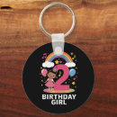 Recherche de 2ème porteclés Anniversaire