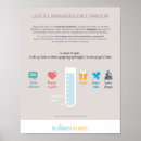 Zoek naar taal posters Woorden