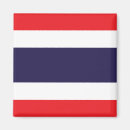 Recherche de thailande magnets World flags