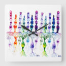 Recherche de tige horloges Aquarelle