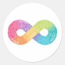 Zoek naar oneindigheid stickers Regenboog oneindig