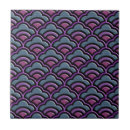 Recherche de motif textile carreaux Élégant